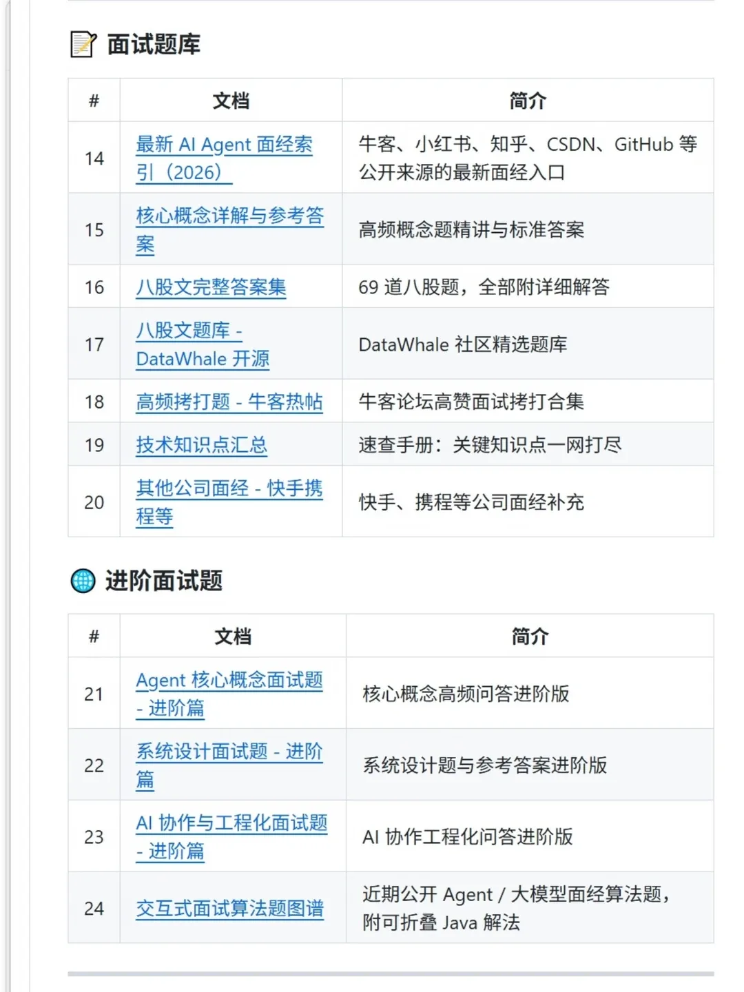 16 周学习路线仓库 · 通用知识与面试题库
