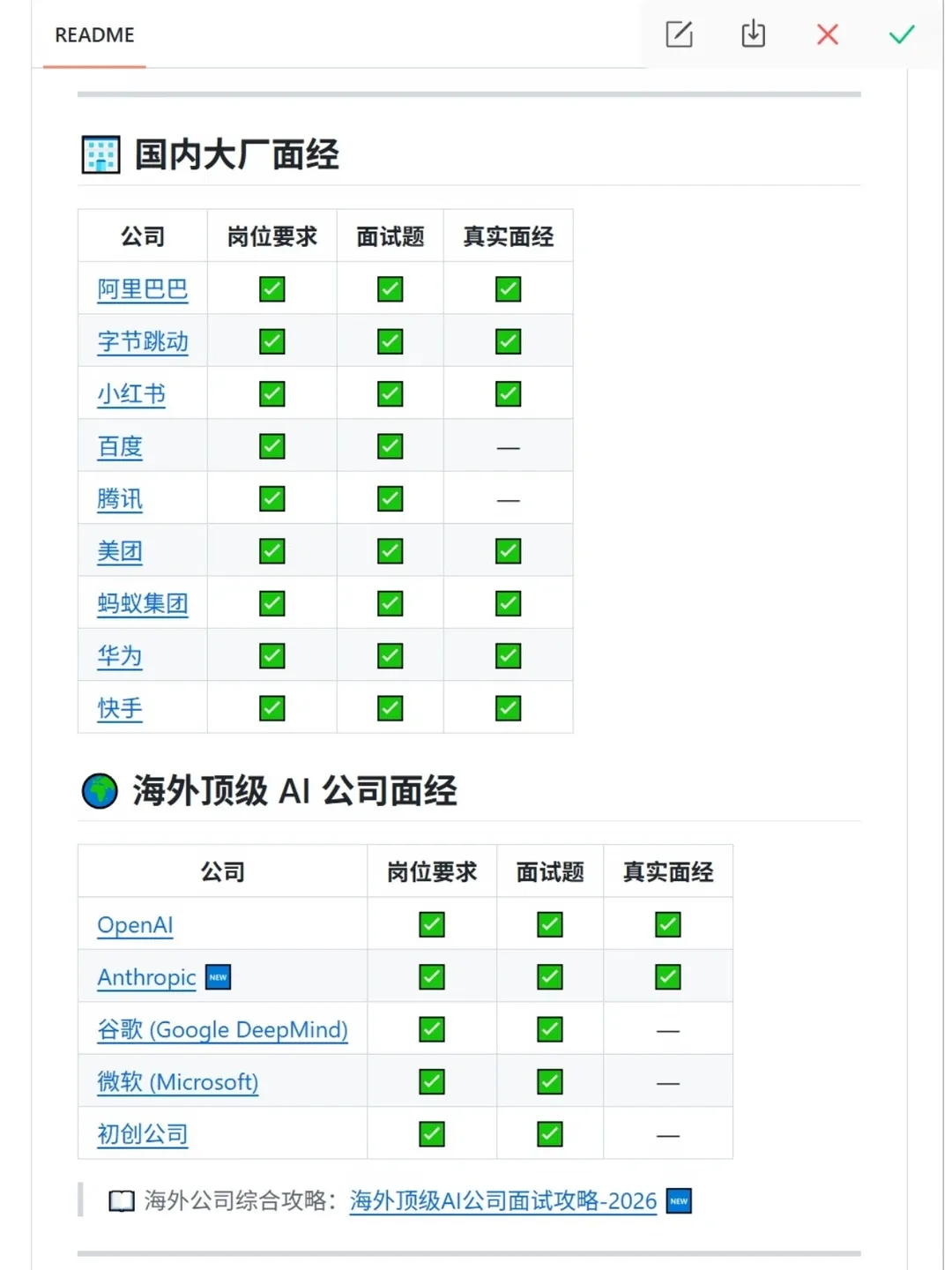 16 周学习路线仓库 · 公司覆盖矩阵