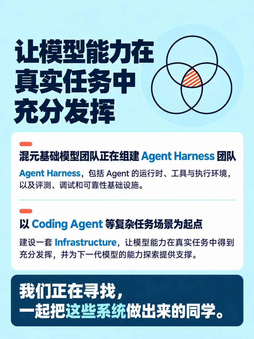 腾讯混元招聘 · 团队与工作内容介绍