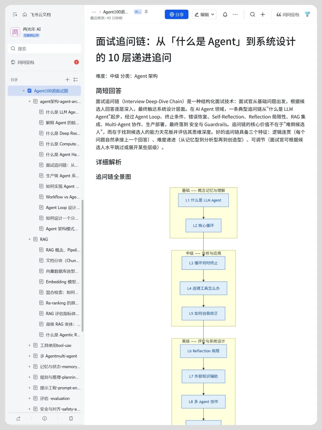 Agent Interview 100 · 难度分布与学习建议